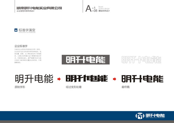 標準字演變